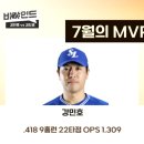 KBO 7월 MVP후보 이미지