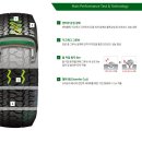 관설타이어 이미지