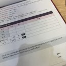 에소코핏 일산점 이미지