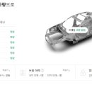 현대오토모터스 이미지