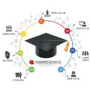 토마토PC 이미지