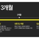 약연재한의원 네이버블로그