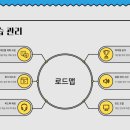 연세수학학원 이미지