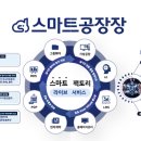 디엠테크 이미지