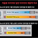 타이어프로광주서구점 이미지