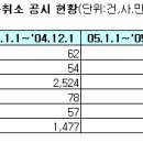(주)이노츠 이미지