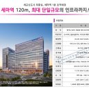 공실앤톡부동산중개법인 이미지