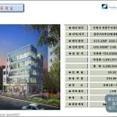 광교대림약국 이미지