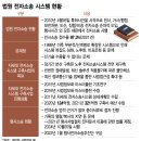법률사무소인평