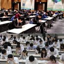 [학점인정자격증] 매경TEST, 경영학, 경제학 18학점인정!