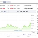 태광글로벌