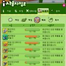 팔이합성 이미지