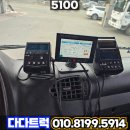 써브유통
