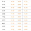 벌곡오토캠핑장 이미지