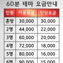 제로월드 김포본점