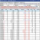 비전피에스 이미지