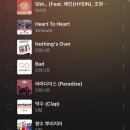 정실1길 (중1-2) 이미지