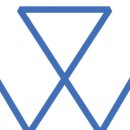 중원인터내셔널(주) 이미지