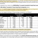 새벽노을 이미지