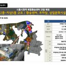 시흥플랑드르 이미지