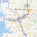 도봉-도봉-서울도봉-2028 | 임장보고서 : 서울 노원구 (입지)