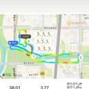 (주)다은네이처 | 9월 첫째주 일상기록