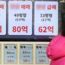 한양대학교(ERICA) 문화산업대학원 이미지