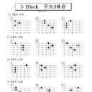 Triad Chord(3화음) &amp; 5개 블록 주요3화음 이미지