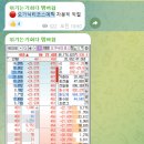 씨피코스메틱 - 유성구 국제과학11로 30 | 씨피코스메틱