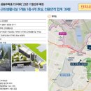 단지내포레나공인중개사사무소 이미지