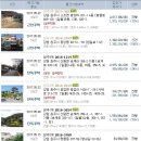 흥업초등학교 병설유치원 이미지