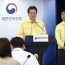 정부자원 이미지