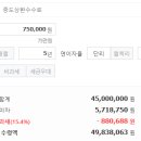 든솔 이미지