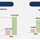 원프랜차이즈시스템 이미지
