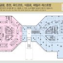 강동구 천호동 대우 베네시티 상가 푸드코트 분양 이미지