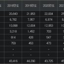 유일소재 이미지