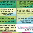 [2014년 6월9일–부산과기대 간호학과] 정연화 교수의 취업전략과경력개발 강의일정 이미지