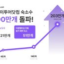 글로벌벤처투어 이미지