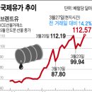 강원 기업주유소 강원일보