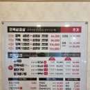 튼실이네전복 이미지