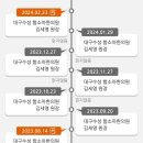 수성함소아한의원 | 잘안먹는 아이 함소아수성점 한의원 2번째 한약 :)