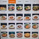 성산빌딩 | 제주 감성 아이와 가볼만한곳 대전 신상 카페 &#39;브런치 인 애월담 둔산점&#39; 성산일출봉피자 후기
