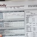 부산진구 건강증진센터 이미지