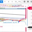 진성양봉 이미지