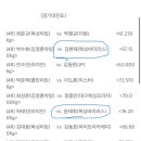 복싱바이러스 이미지