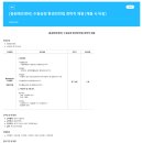 동원에프앤비 수원공장