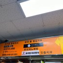 킹스맨PC | 동여의도에 드디어 분위기 좋은 위스키바/와인바가 생겼다니..여의도 비이지 후기(여의도 위스키바)