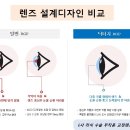 아이들즈 이미지