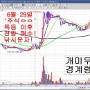 평화산업 이미지