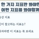 부동산 기본지식- 단 한가지 지표만 봐야한다면 무엇을 봐야할까 이미지